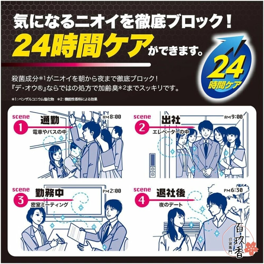 日本境內 樂敦 ROHTO DEOU 男士 止汗膏 止汗 滾珠瓶 體香劑 淨味 體香膏 涼感 噴霧-細節圖6