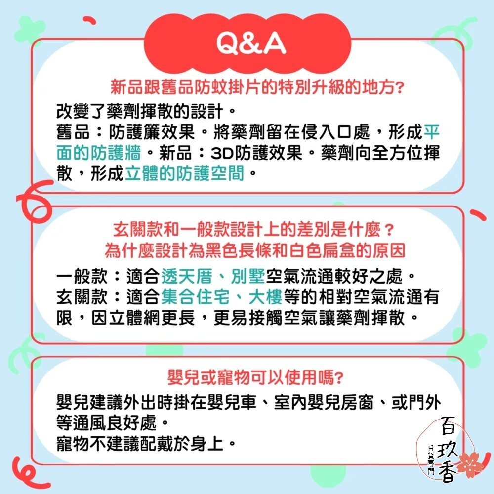 日本原裝 金鳥 KINCHO 玄關 防蚊掛片 防蚊噴霧 小黑蚊 蒼蠅 蚊子 金雞 防蚊蠅 150日 250日-細節圖5