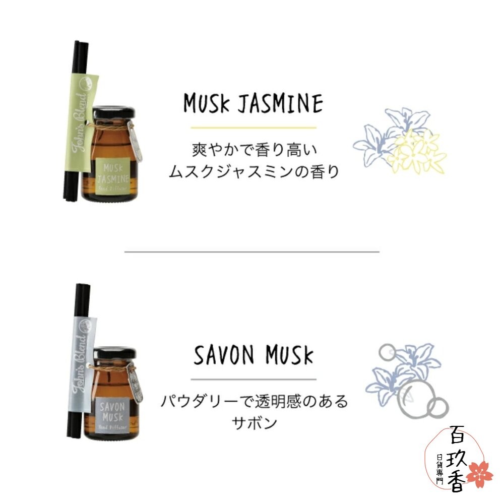 日本境內 John's Blend 居家香氛 擴香瓶 擴香棒 室內芳香 香氛瓶 擴香 藤條 香薰-細節圖6