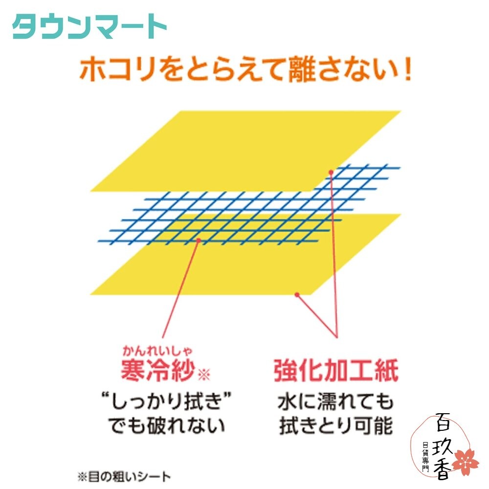 日本 金鳥 KINCHO SASSA 萬用 擦拭布 擦拭巾 雙面 三層 含礦物油 電器 皮革-細節圖3
