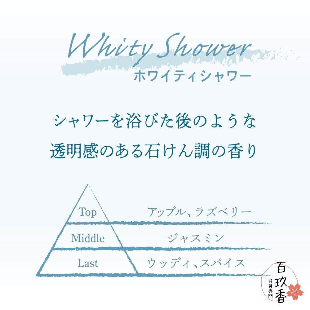 新味道上架 日本 晴香堂 HARUKADO 車用 芳香劑 芳香夾 擴香 出風口 香氛 消臭-細節圖9