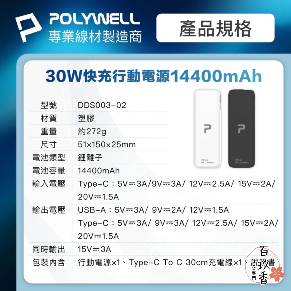 POLYWELL 65W 30W 快充 行動電源 雙向快充 14400mAh USB Type-C 可攜帶登機-細節圖10