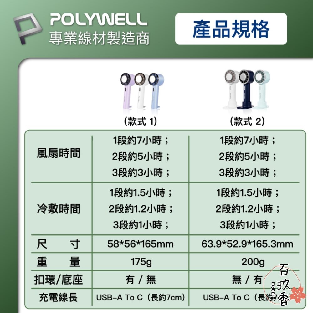 POLYWELL 手持 冰敷風扇 小電扇 風扇 電扇 降溫神器 Type-C充電 半導體致冷技術 3段風速-細節圖10