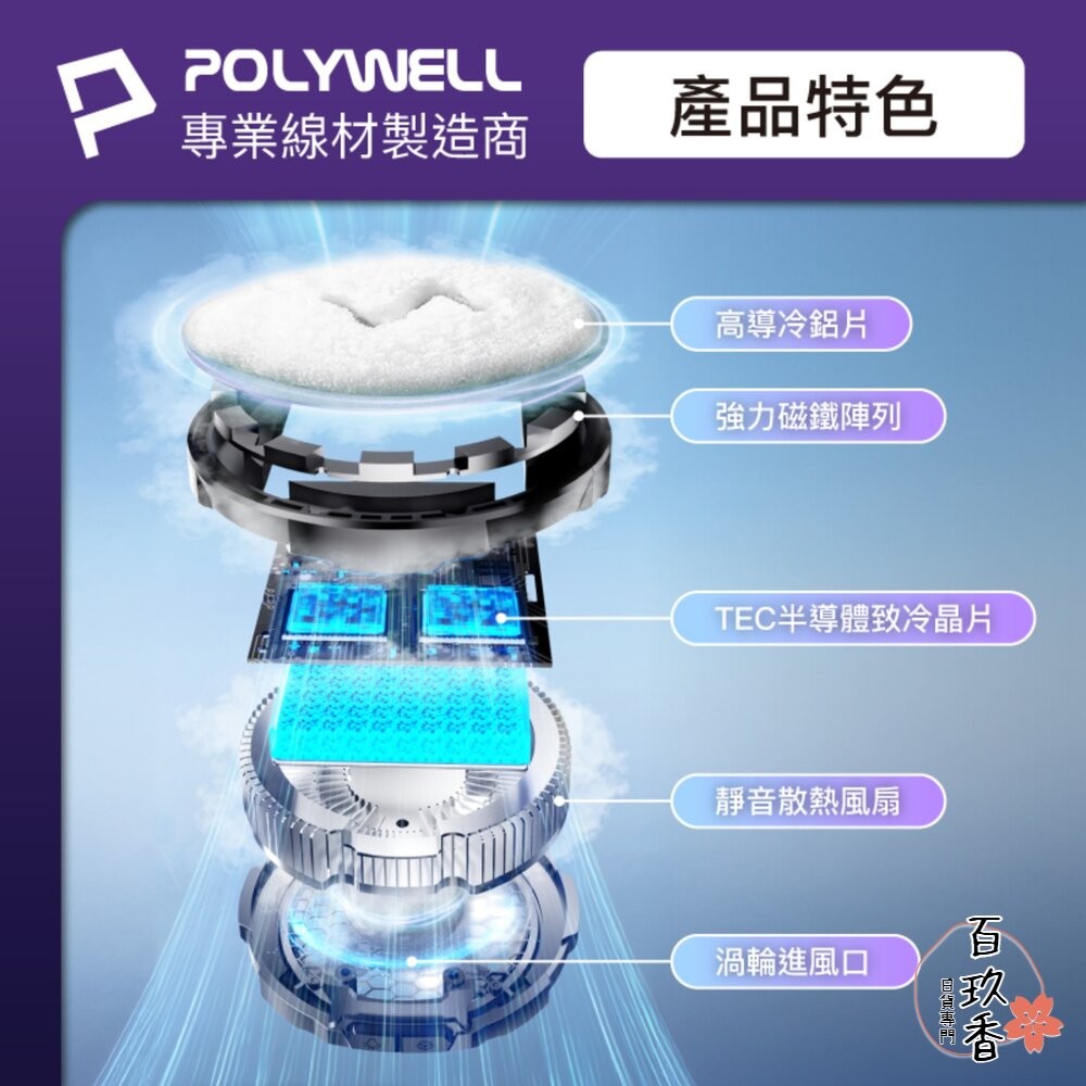 POLYWELL 磁吸 手機 散熱器 快速降溫 TEC半導體致冷晶片 USB-C供電 適用MagSafe-細節圖6