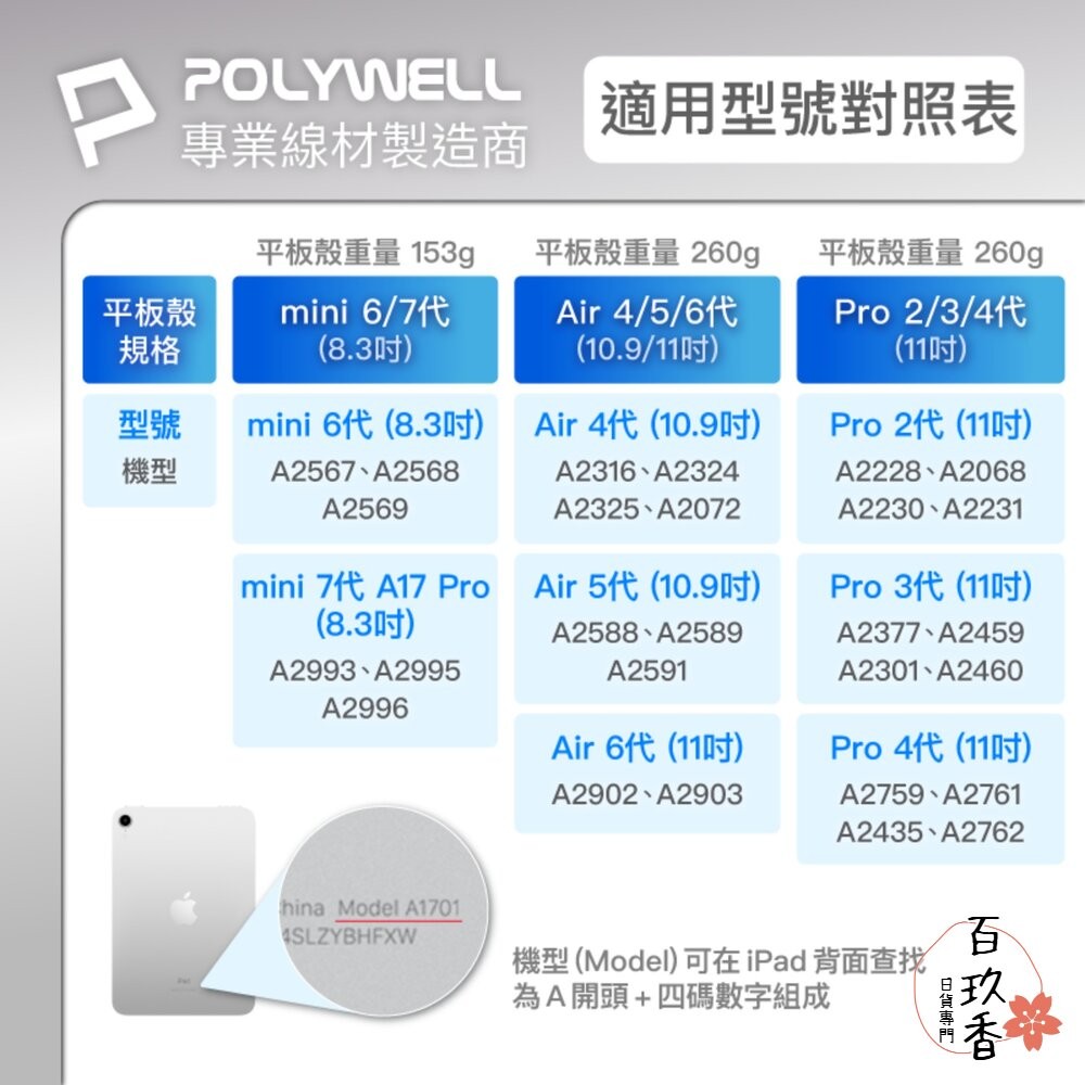 POLYWELL 磁吸 快拆式 iPad 保護殼 磁吸搭扣 隱形筆槽 Y字 三折 無邊框 分離式 雙面夾-細節圖9