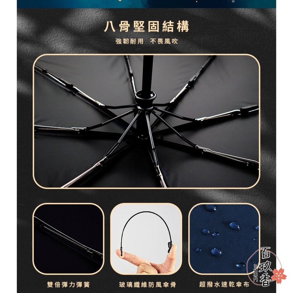 雙龍牌 小王子 晴雨兩用 自動折傘 黑膠 抗UV 不透光 防風骨架 雨傘 折傘-細節圖5