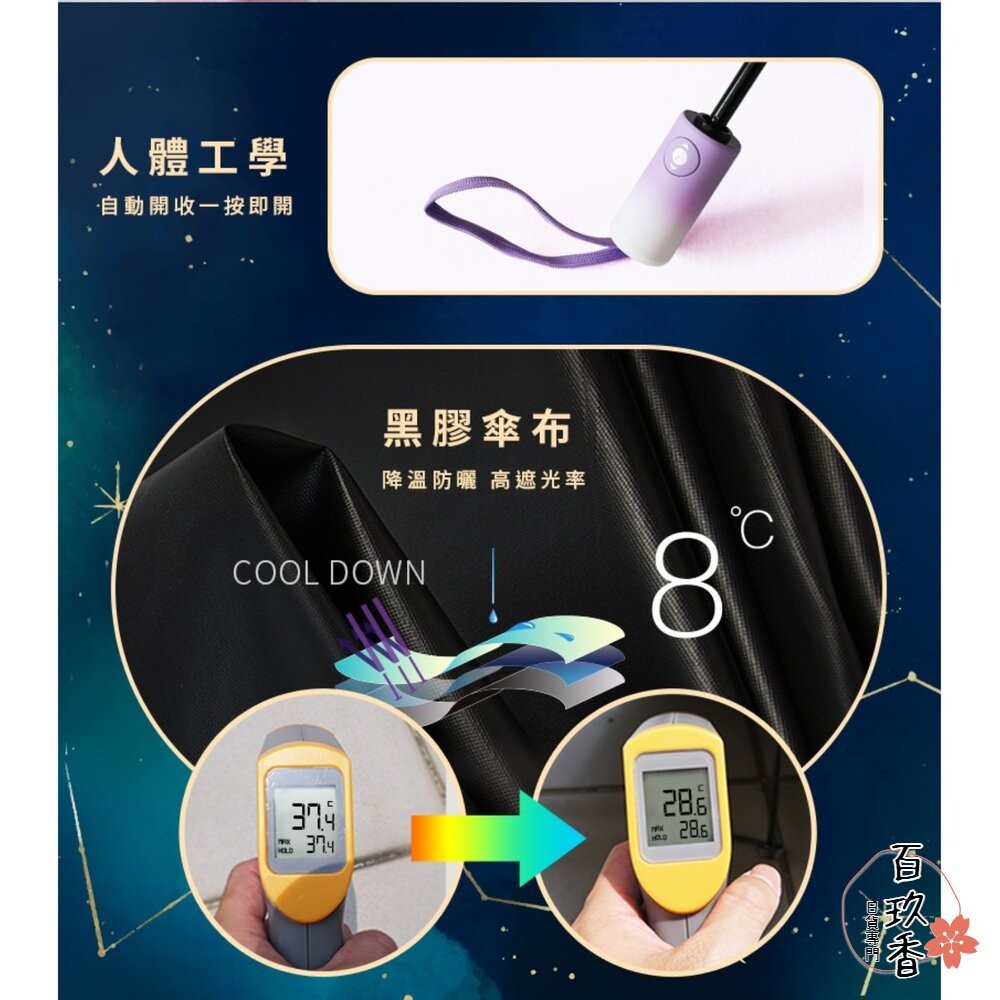雙龍牌 小王子 晴雨兩用 自動折傘 黑膠 抗UV 不透光 防風骨架 雨傘 折傘-細節圖7