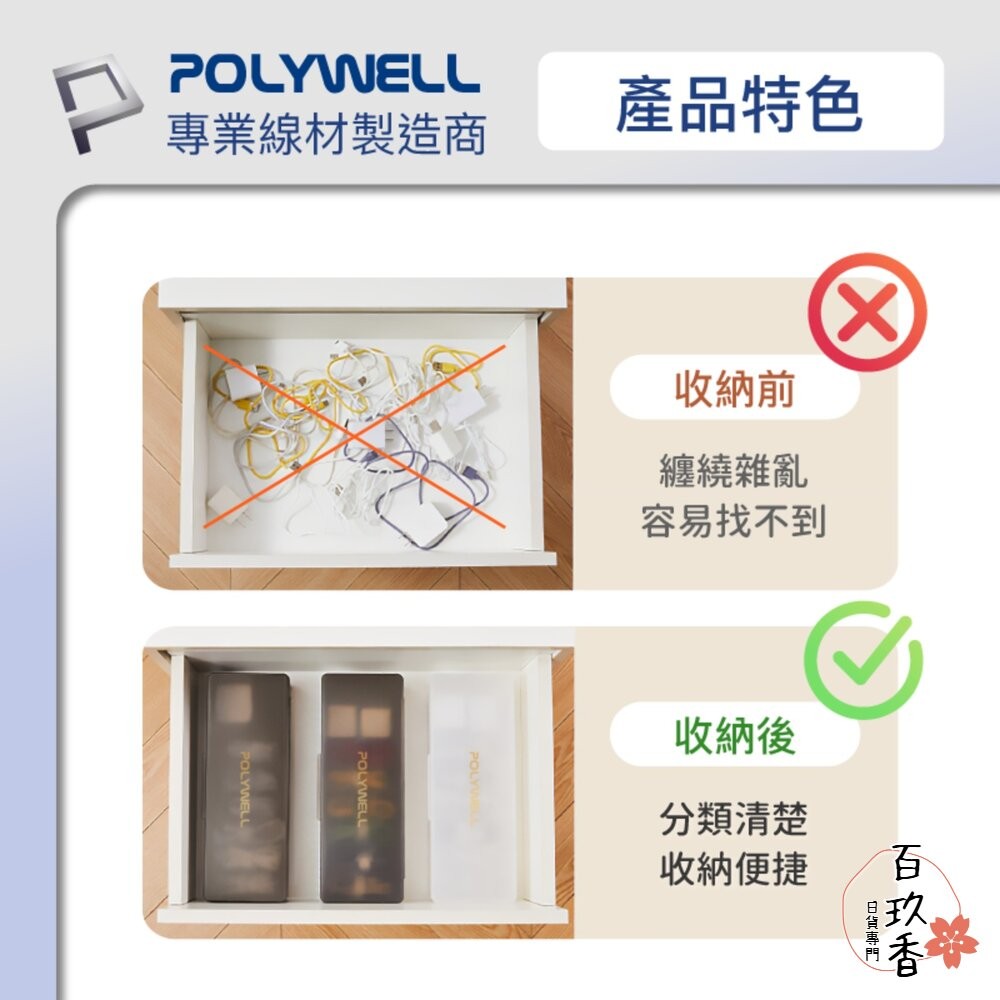 POLYWELL 3C線材 7格 收納盒 PP塑膠材質 卡扣上蓋 充電線 充電器 飾品 文具 小零件收納-細節圖3