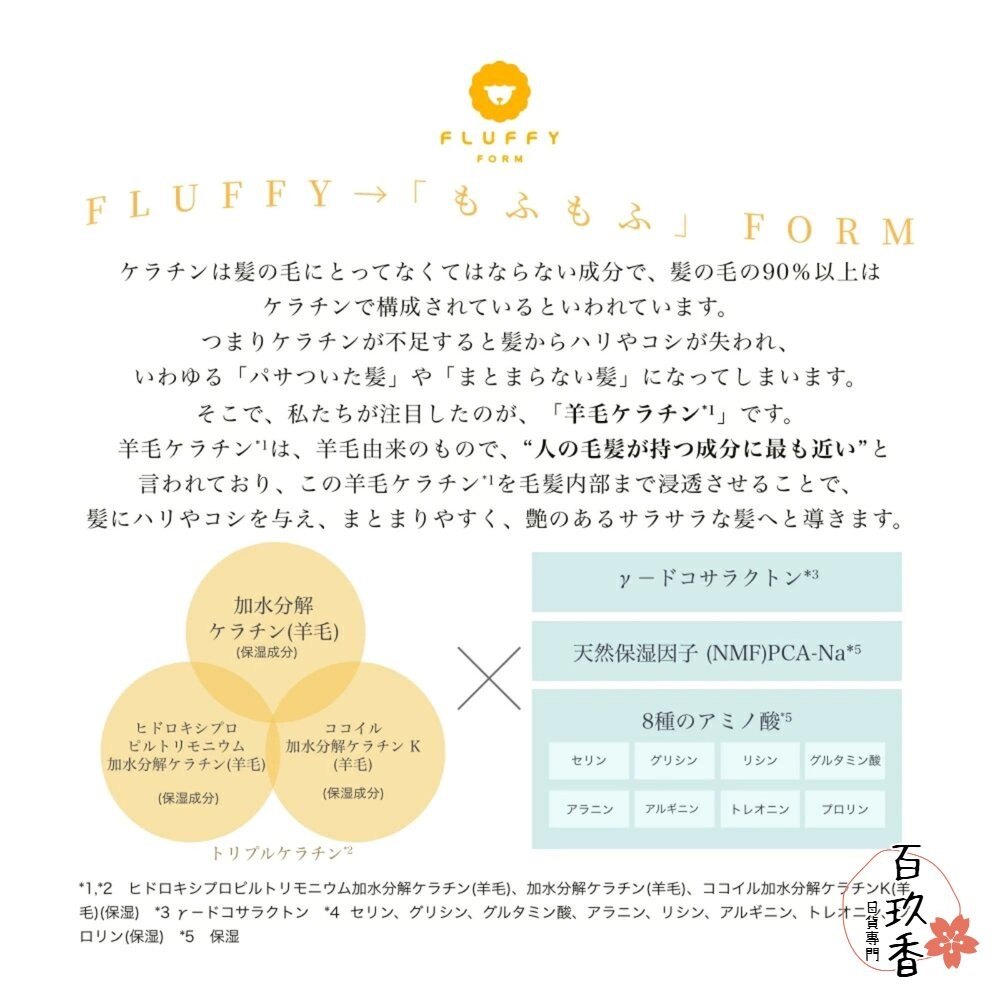 贈旅行隨身包 日本 FLUFFY FORM 蓬鬆柔順角蛋白洗髮露 洗髮精 護髮素 護髮乳-細節圖3