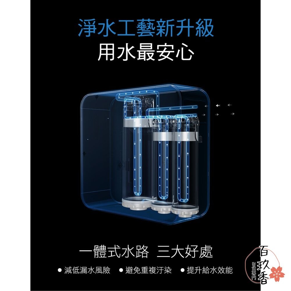 聯合利華 Unilever Pureit 廚下型淨水器濾芯 RO 逆滲透 濾心 UR5440 濾芯-細節圖2