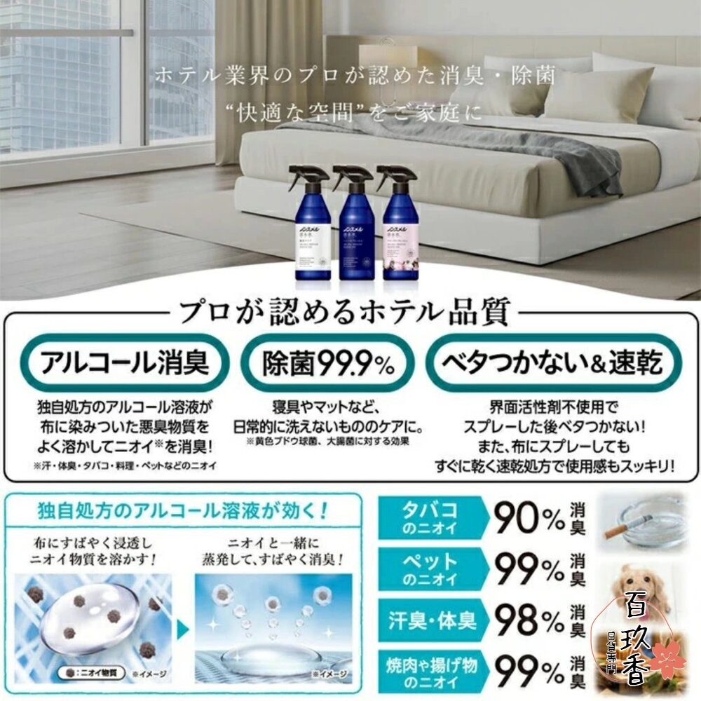 日本 白元 清水香 空間 衣物 芳香 消臭噴霧 飯店愛用 無表面活性劑 芳香噴霧 去皺-細節圖7