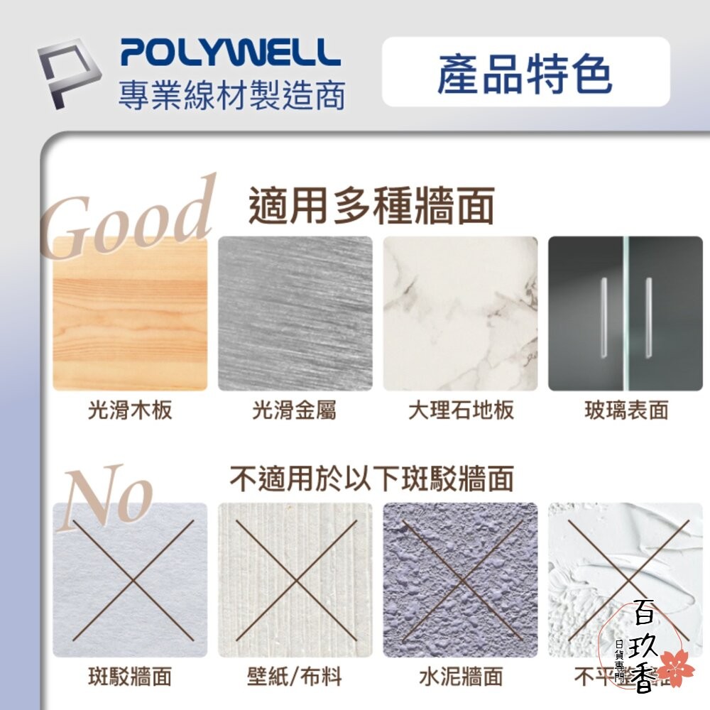 POLYWELL 黏貼式 理線器 S型 扣入式 電線固定 20入 三種尺寸 適用不同粗細充電線 傳輸線-細節圖5
