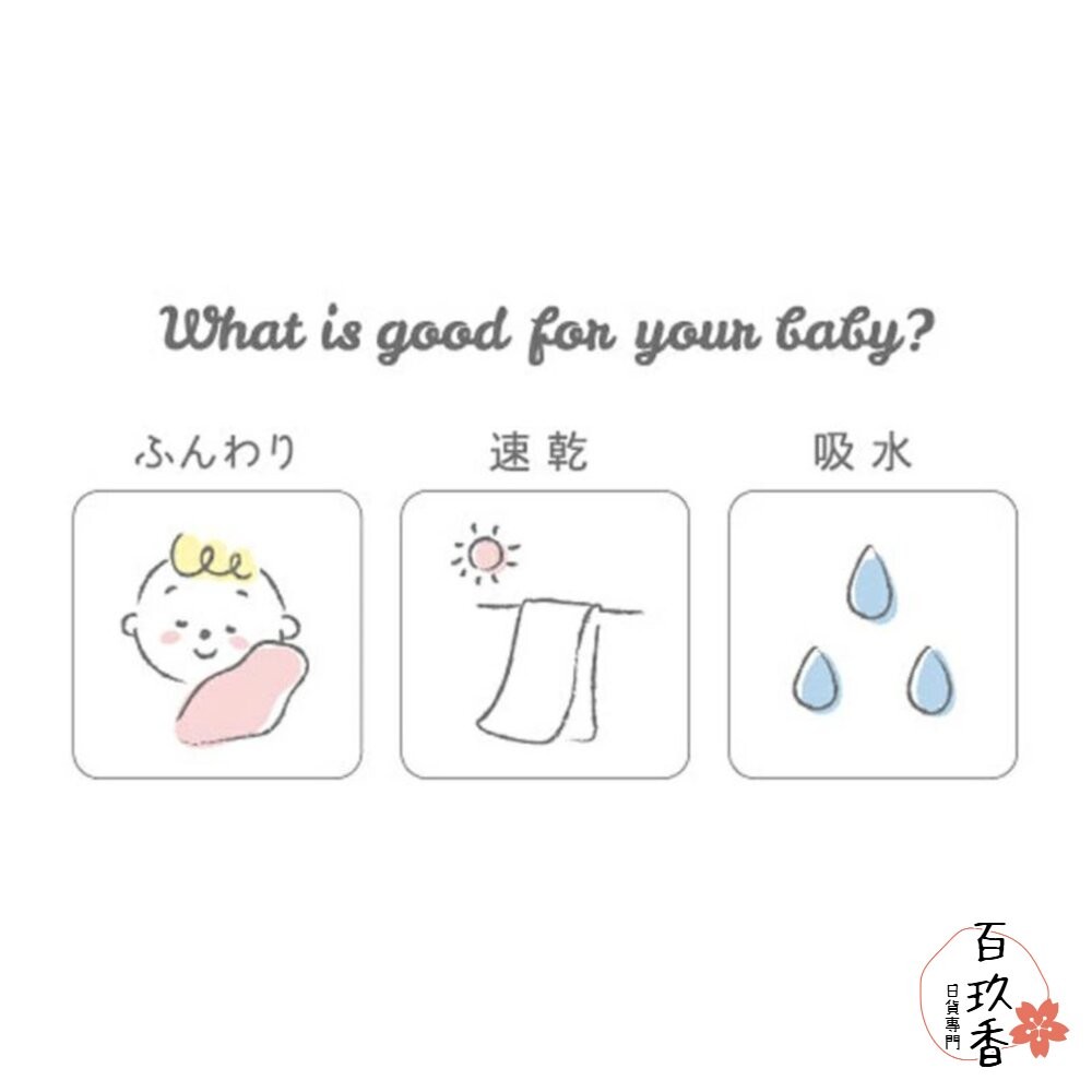 日本製 津OBORO 新生兒 嬰兒 純棉 方巾 口水巾 毛巾 快速吸水 紗布巾 親膚 敏感肌-細節圖8