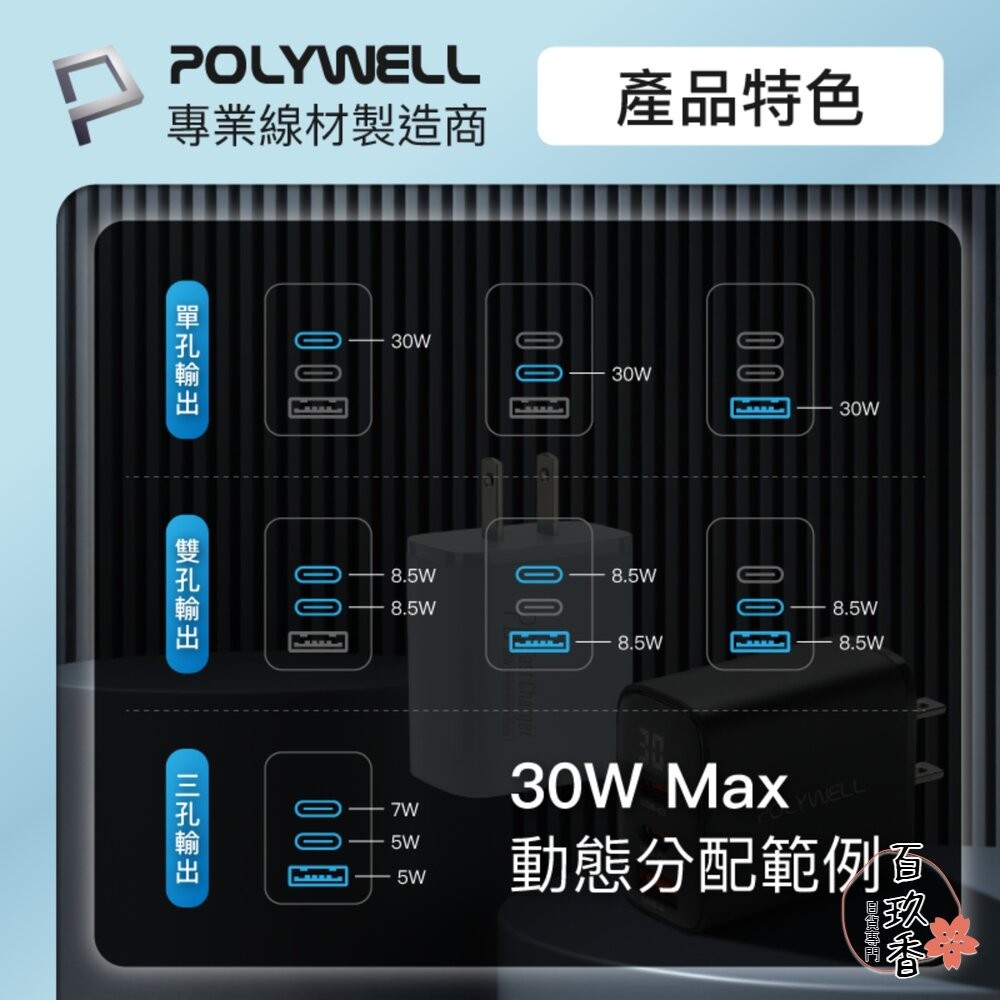 POLYWELL 三孔 PD 數顯 快充頭 30W 充電頭 充電器 豆腐頭 適用蘋果 iPhone 寶利威爾-細節圖7