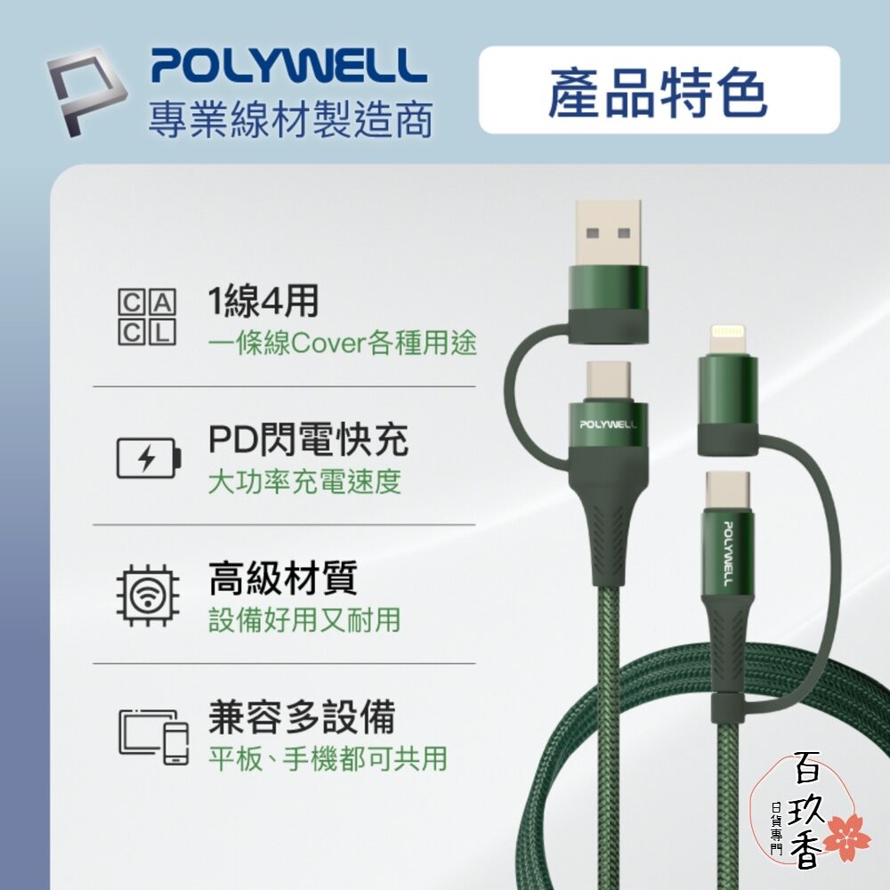POLYWELL 四合一 PD編織 快充線 充電線 USB-A+USB-C+Lightning 寶利威爾-細節圖3