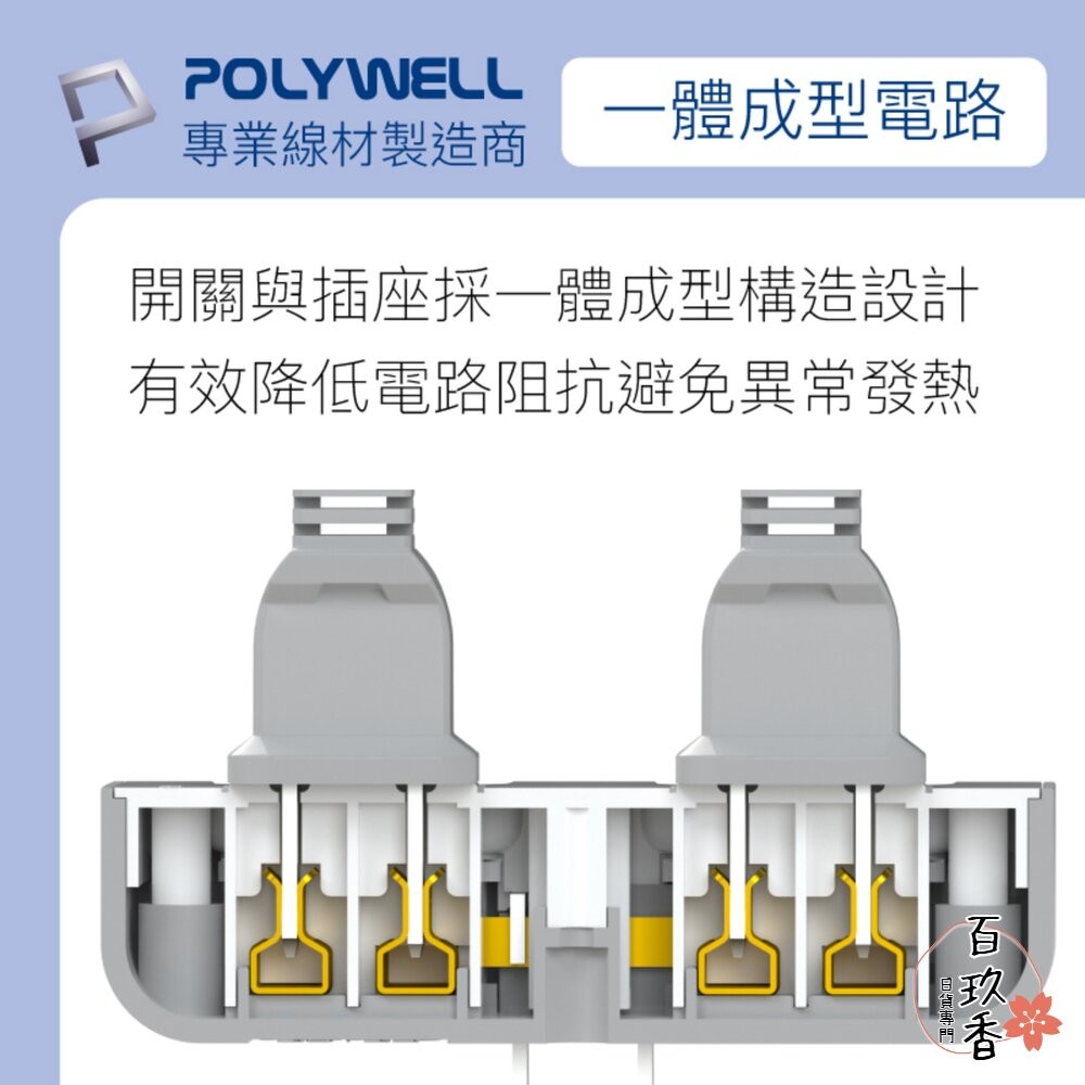 POLYWELL 節能小壁插 3P轉2P 省空間 2切2座 獨立開關 台灣製造MIT 寶利威爾-細節圖7