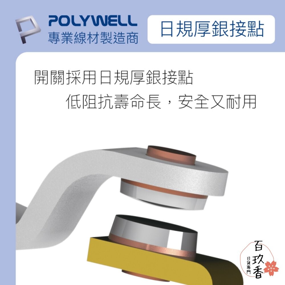 POLYWELL 節能小壁插 3P轉2P 省空間 2切2座 獨立開關 台灣製造MIT 寶利威爾-細節圖8