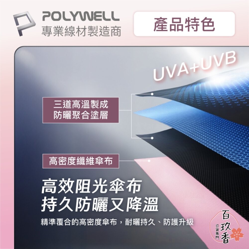 POLYWELL 晴雨兩用 折疊傘 UPF50+ 雨傘  抗紫外線 抗UV 防曬遮光 輕量隨身帶 寶利威爾-細節圖6