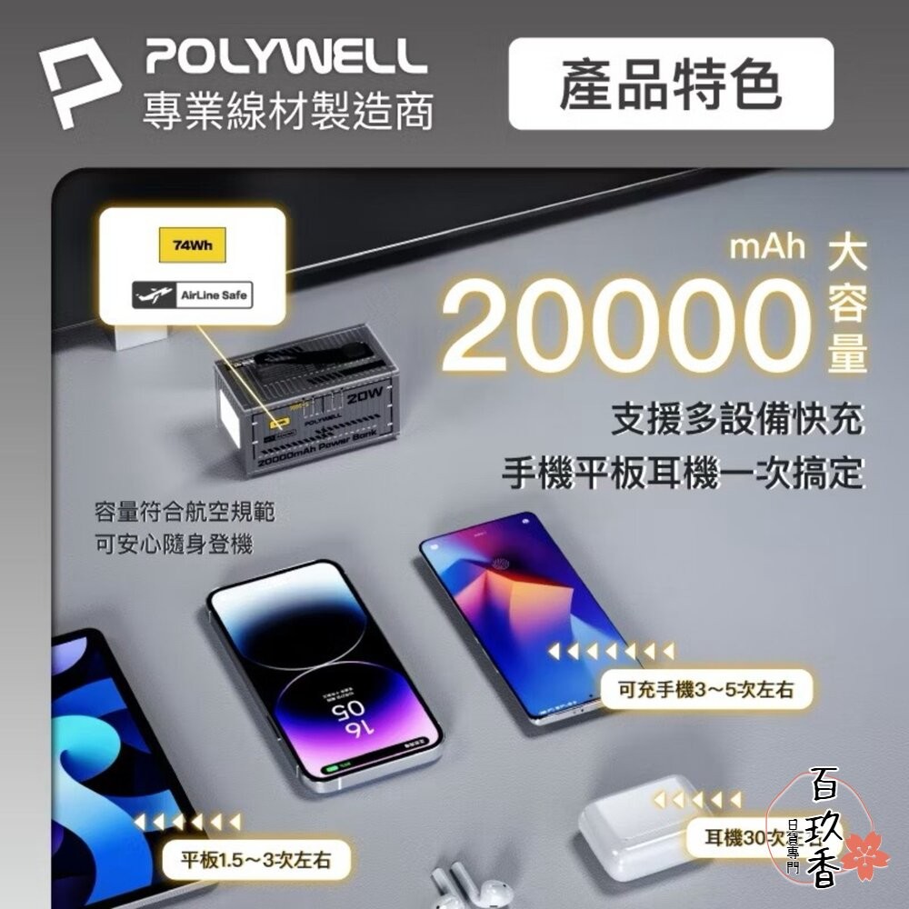 POLYWELL 20W 貨櫃屋 行動電源 20000mAh 1A1C雙孔充電 LED照明燈 編織掛繩 寶利威爾-細節圖5
