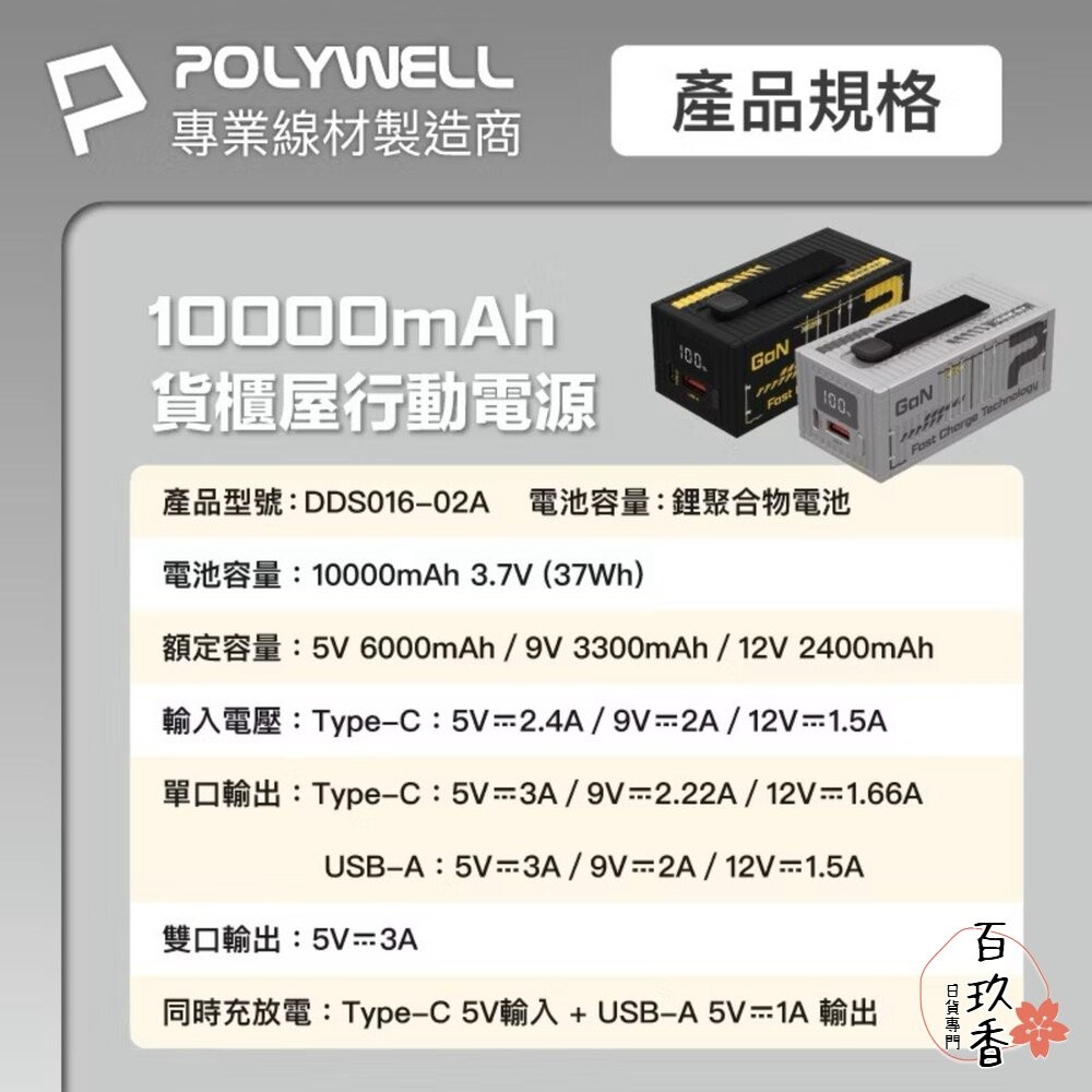 POLYWELL 20W 貨櫃屋 行動電源 20000mAh 1A1C雙孔充電 LED照明燈 編織掛繩 寶利威爾-細節圖8