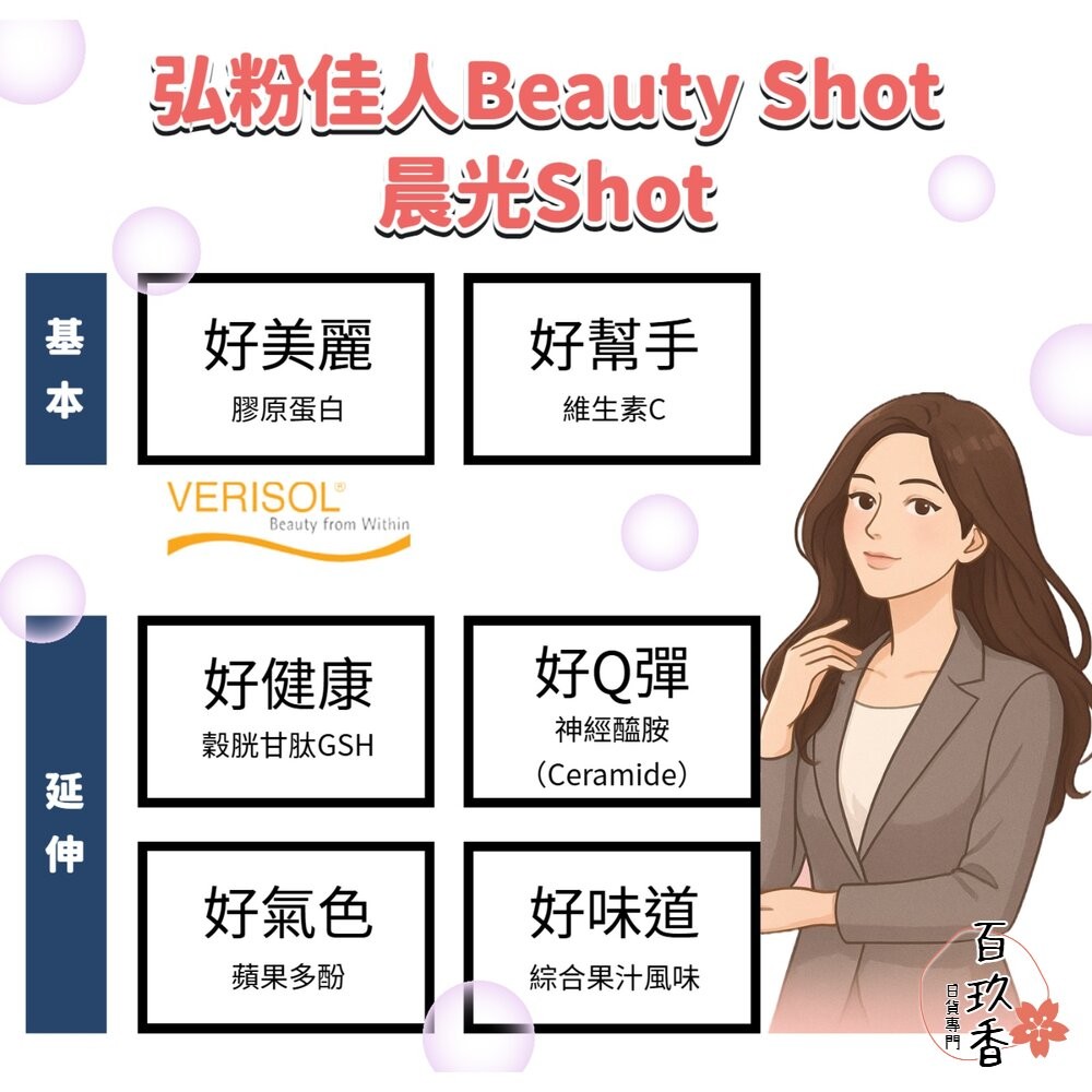 日本原料 台灣製造 弘粉佳人 晶研粉 晨光shot 星月shot 膠原蛋白 GABA 酸棗仁 穀胱甘肽-細節圖3