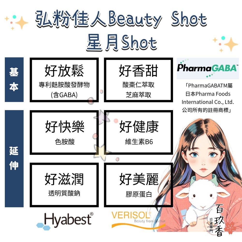 日本原料 台灣製造 弘粉佳人 晶研粉 晨光shot 星月shot 膠原蛋白 GABA 酸棗仁 穀胱甘肽-細節圖4