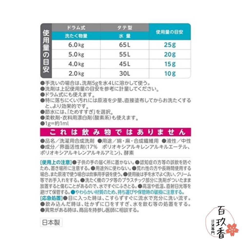 日本 NS FAFA 熊寶貝 洗衣精 無香 抗菌 除臭 無添加 嬰兒用 不含螢光劑-細節圖11