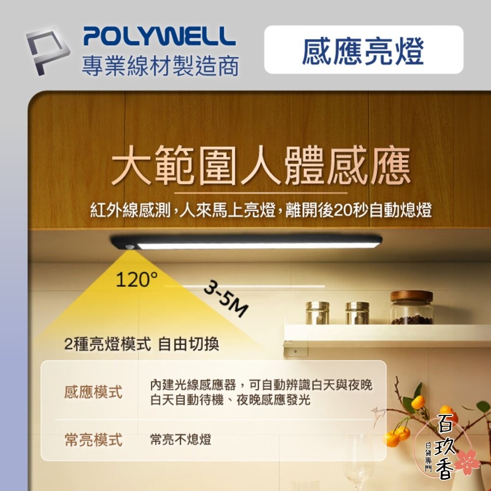 POLYWELL 磁吸式 LED感應燈 超薄型設計 USB-C充電 人體感應 3種色溫 光線柔和 寶利威爾-細節圖3