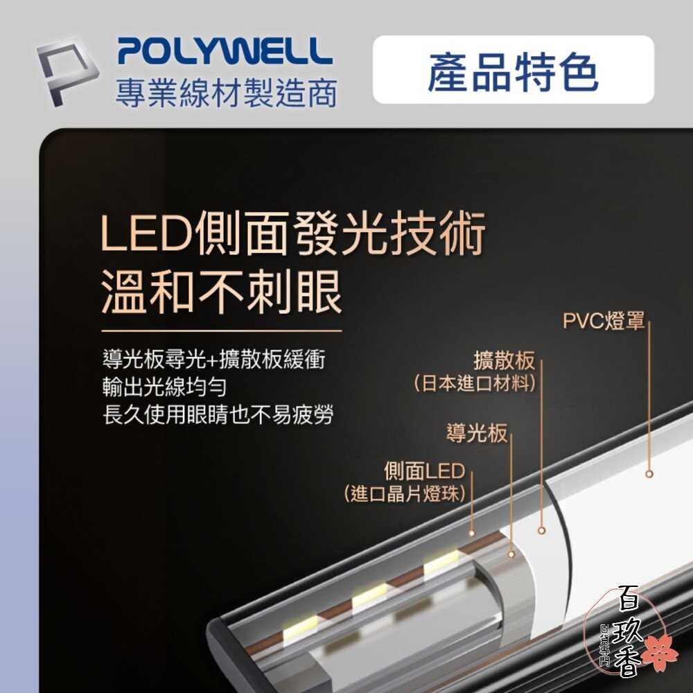 POLYWELL 磁吸式 LED感應燈 超薄型設計 USB-C充電 人體感應 3種色溫 光線柔和 寶利威爾-細節圖8