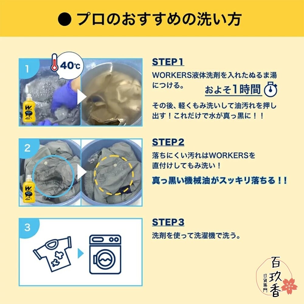 日本 NS FAFA 熊寶貝 WORKERS 作業用 工作服頑強油污 洗衣精 去油汙 無螢光劑-細節圖5