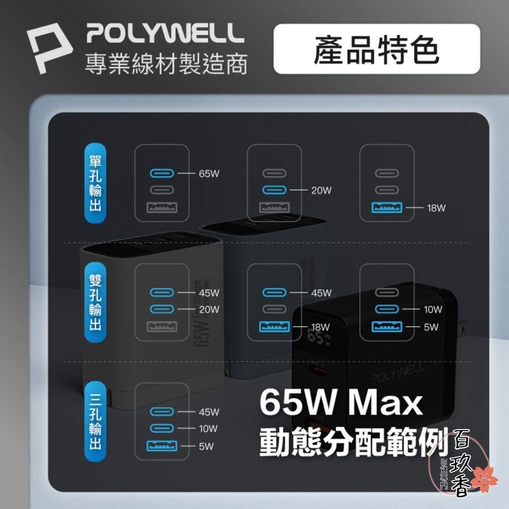 POLYWELL 65W 數顯 三孔 PD 快充頭 雙USB-C+USB GaN氮化鎵 寶利威爾-細節圖7