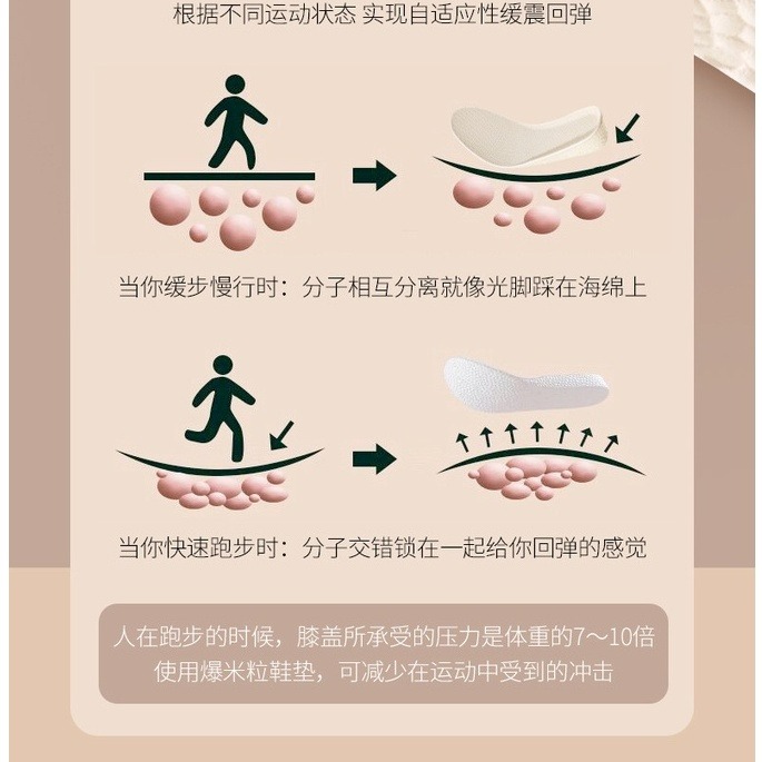 發票+台灣現貨天天寄【粉紅菲菲】boost內增高鞋墊 減震抗壓增高墊男女運動鞋吸汗透氣網布鞋墊(白色) 20-0081-細節圖9