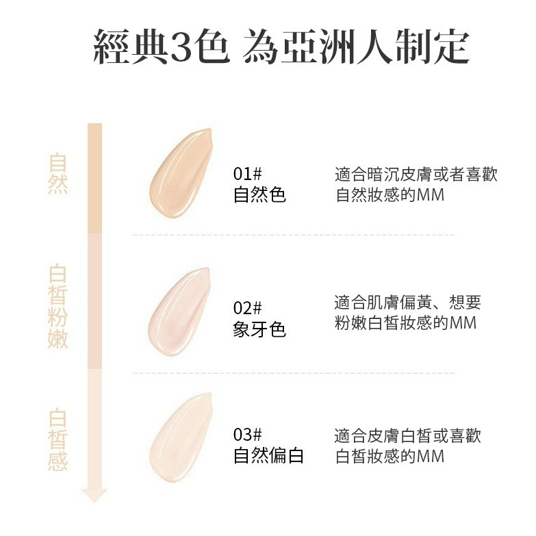 發票+台灣現貨天天寄【粉紅菲菲】美茜兒粉底液防水控油遮瑕膏持久定妝清爽保濕BB霜妝前乳彩妝（1069）16-0081-細節圖6