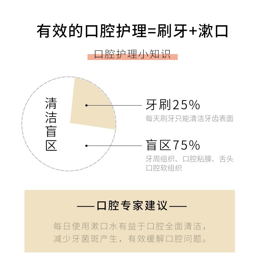 發票+台灣現貨天天寄【粉紅菲菲】便攜漱口水清新口氣防口臭一次性便攜式口腔護理益生菌漱口水（ZC）16-1374、1453-細節圖8