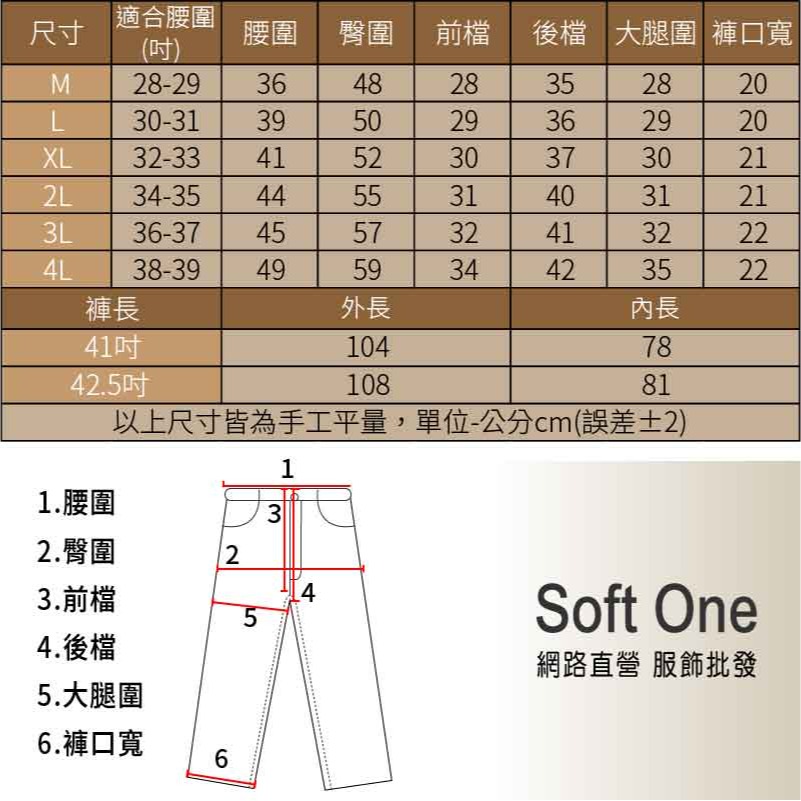 彈力防刮牛仔工作褲$209 藍/黑 褲長可選 (原價$399)【Soft One】現貨附發票  台灣安心賣家-細節圖5