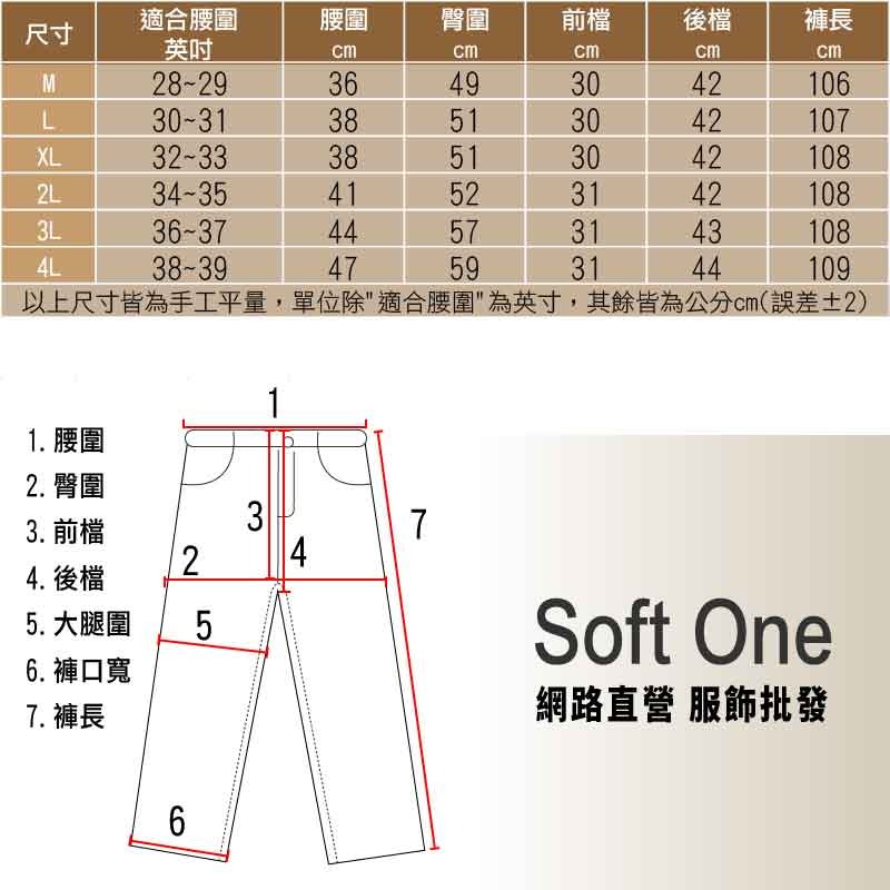 多口袋重磅牛仔工褲作褲(休閒褲)台灣製 原價$499【Soft One】-細節圖6