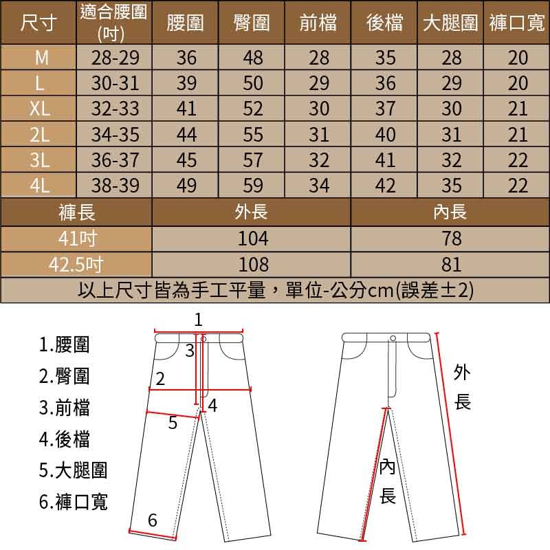 彈力側口袋直筒牛仔工作褲-斜袋深藍/基本款深藍/斜袋黑 可選褲長《熱銷款》【Soft One】-細節圖6