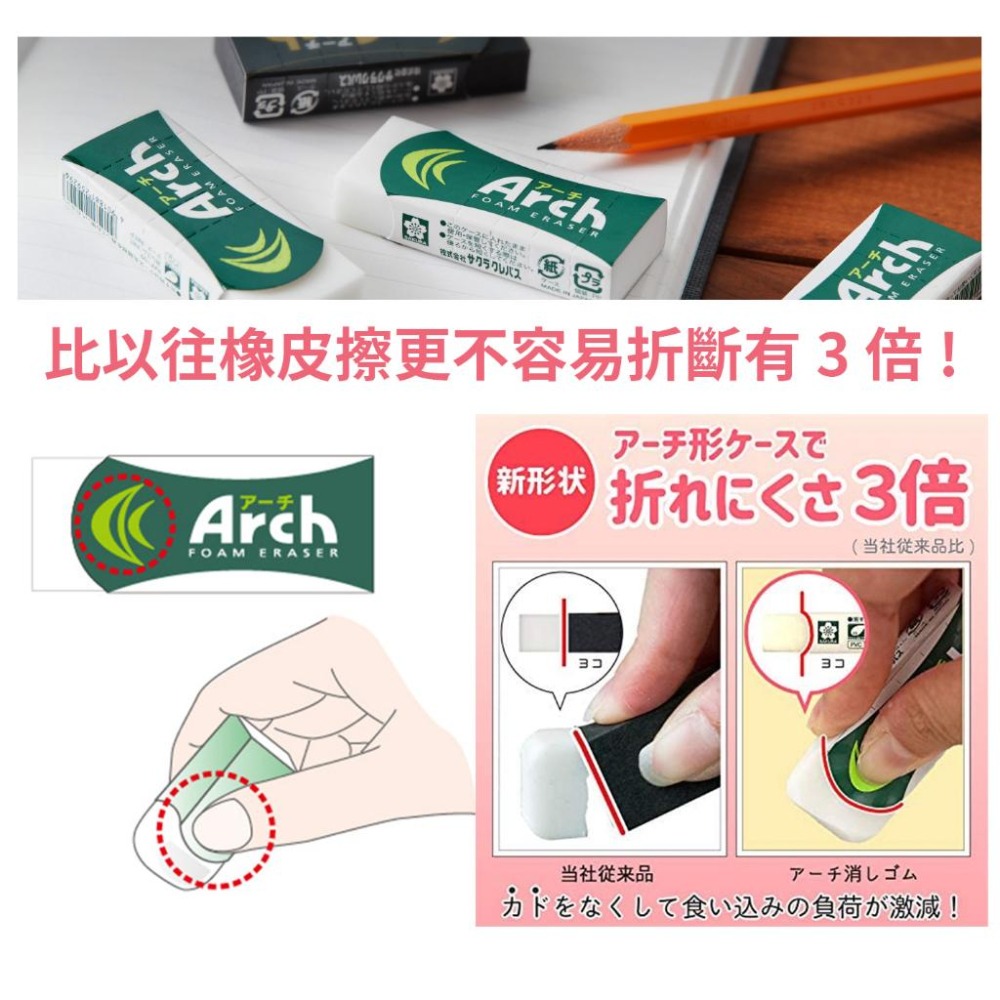 日本 櫻花牌 Arch 橡皮擦 小學生 拱型 不易斷 RAF100 RAF60-細節圖5