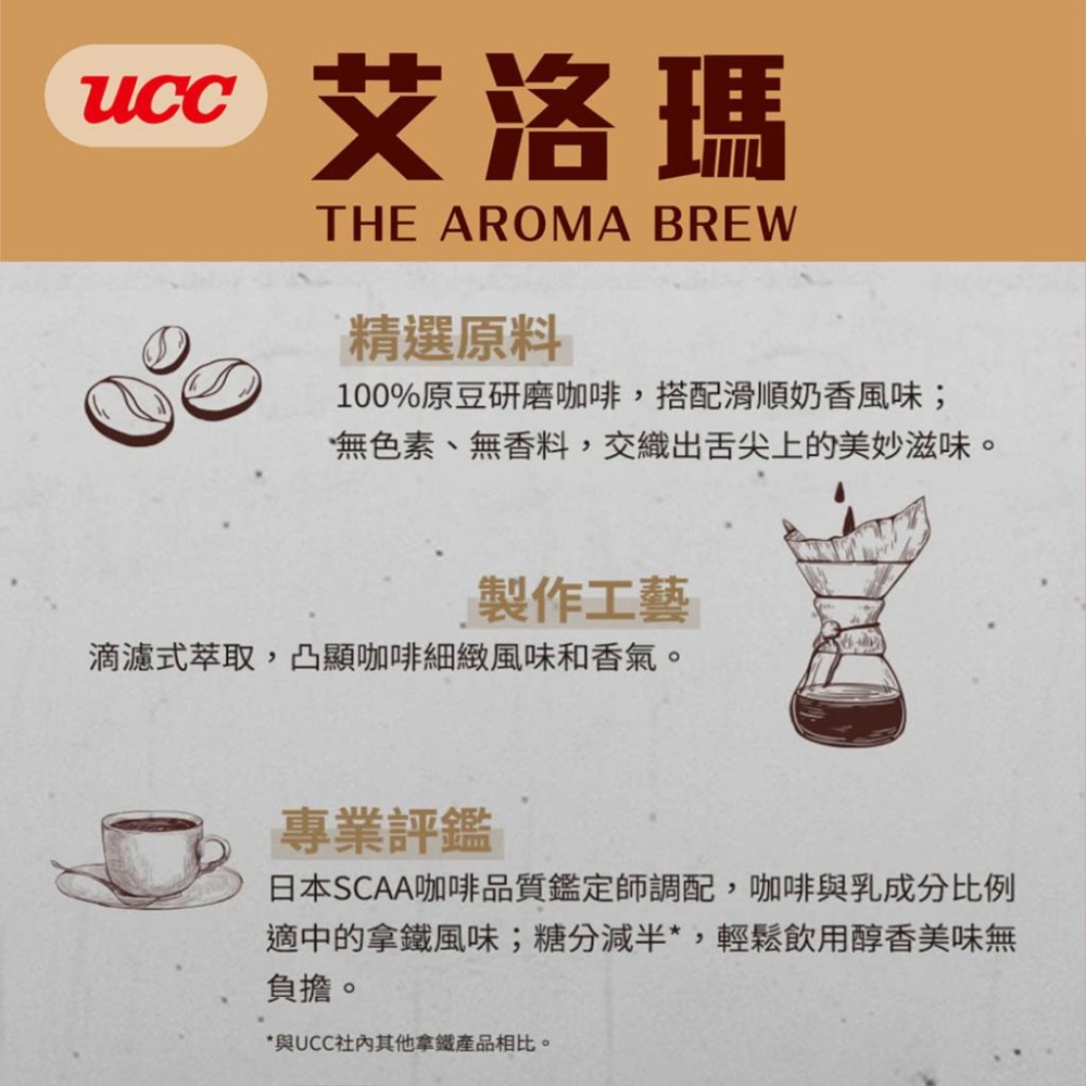 UCC 艾洛瑪咖啡 黑咖啡 拿鐵 西西里咖啡 檸檬咖啡 咖啡 飲品 即飲 500ml-細節圖3