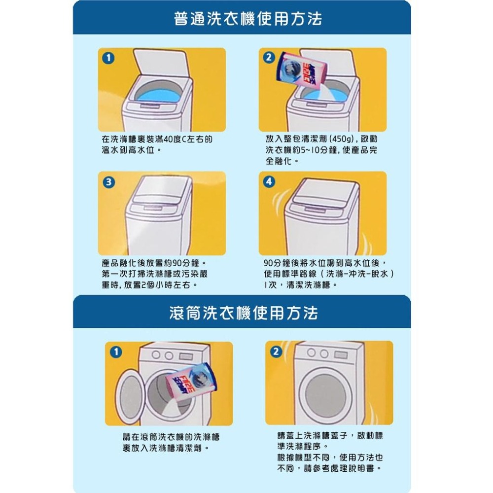 韓國 山鬼怪 洗衣機清潔劑 洗衣槽粉 粉狀 直立 滾筒 450g-細節圖3