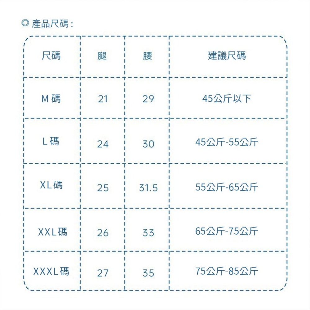 一次性內褲 免洗內褲 拋棄式內褲 生理褲 5入 獨立包裝 棉質-細節圖7