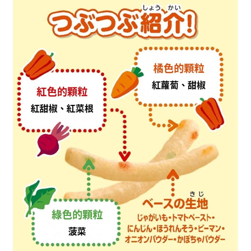 日本 卡樂比 Calbee 蔬菜餅乾 心型蔬菜餅 北海道蔬菜薯條 四連包 餅乾 蔬菜 50g 72g 40g 36g-細節圖3