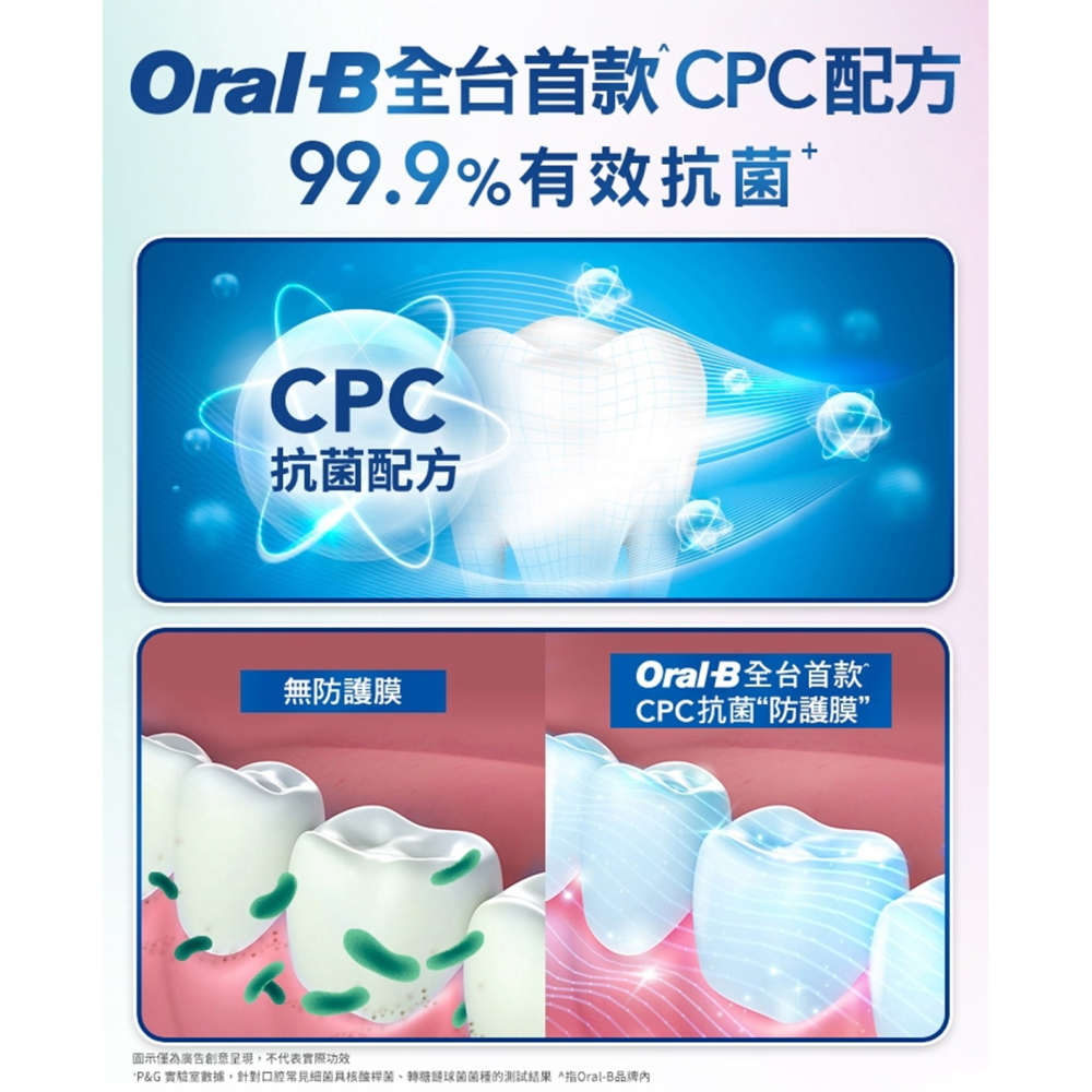 Oral-B 歐樂B 6效合1 漱口水 清爽潔淨 固齒護齦 500ml-細節圖4