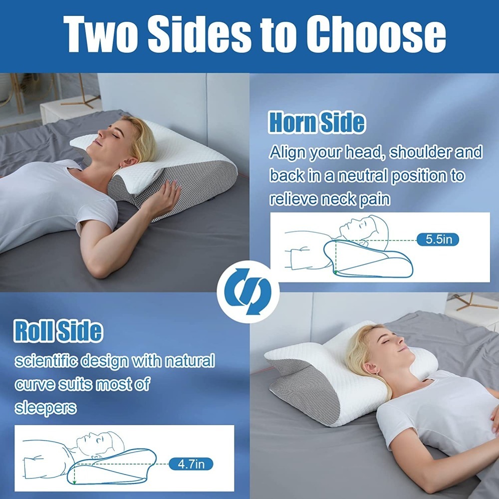 【ChiroDoc記憶枕】蝶型枕 蝴蝶型睡眠記憶枕 慢回彈舒適 牛角枕芯 記憶棉枕 枕頭-細節圖7