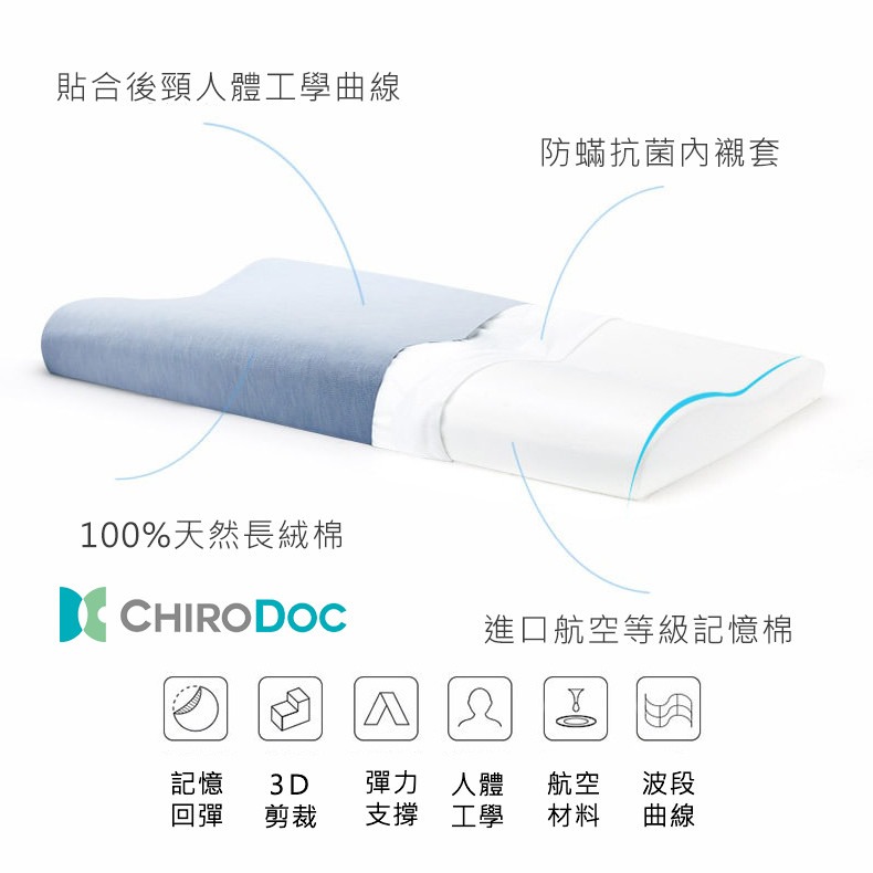 【㊣原廠正品】ChiroDoc 凱洛達記憶棉低睡枕 -記憶棉枕  記憶枕 枕頭 人體工學枕 防瞞抗菌 低枕 薄枕舒壓枕-細節圖7
