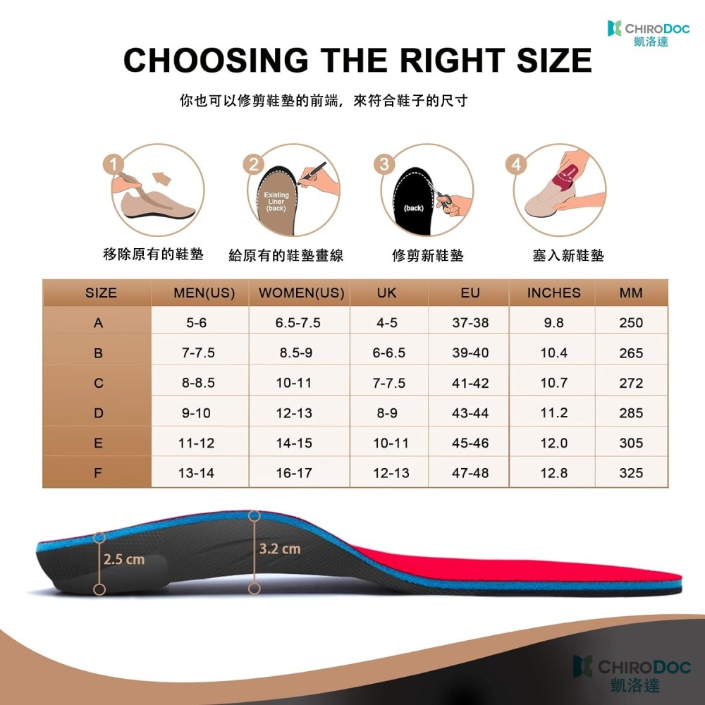 【原廠正品】ChiroDoc足弓機能鞋墊 - 足弓鞋墊 機能鞋墊 核心足弓機能鞋墊 按摩鞋墊 鞋墊-細節圖10