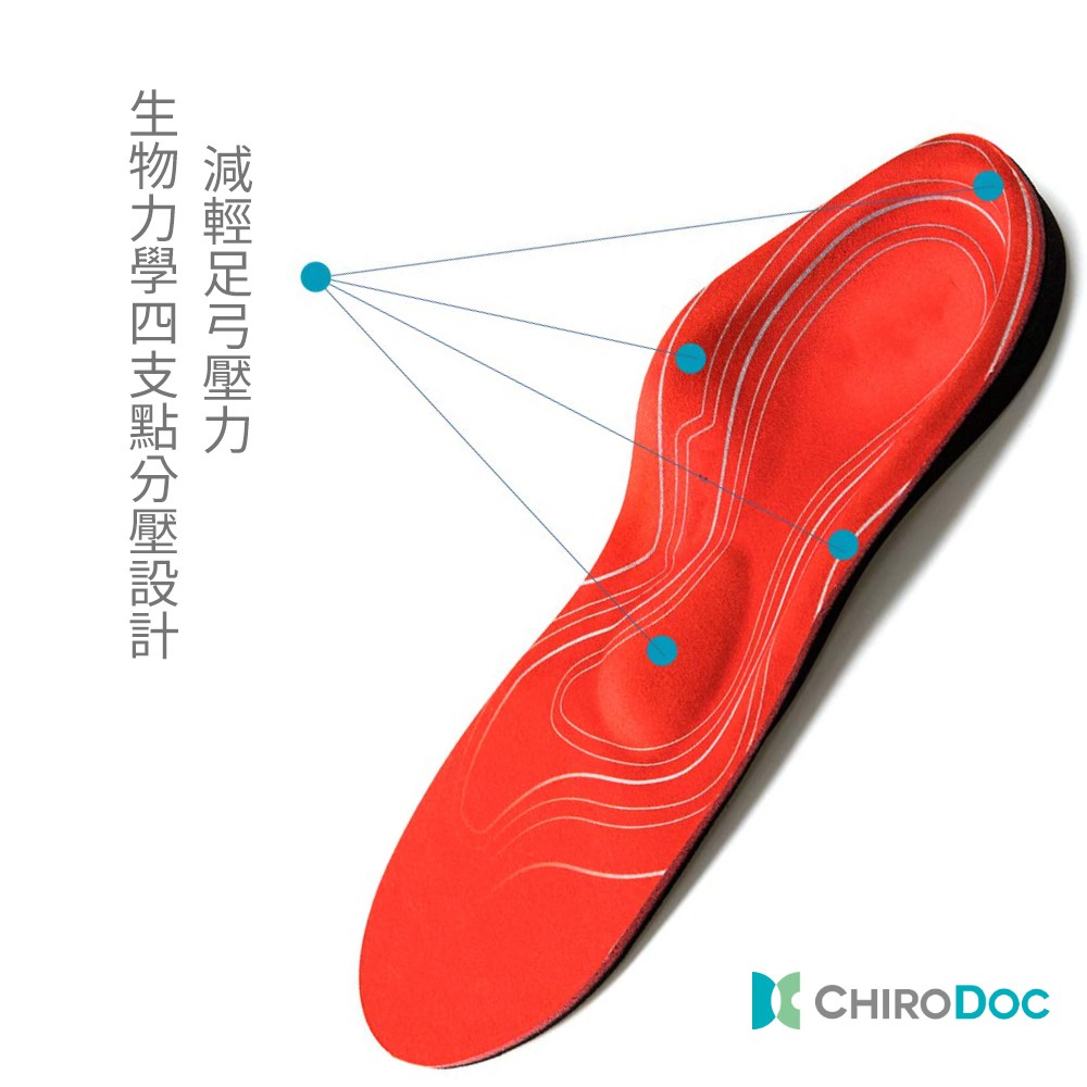 【原廠正品】ChiroDoc扁平足矯正鞋墊 - 足弓鞋墊 機能鞋墊 核心足弓機能鞋墊 按摩鞋墊  矯正鞋墊 足底筋膜炎-細節圖2