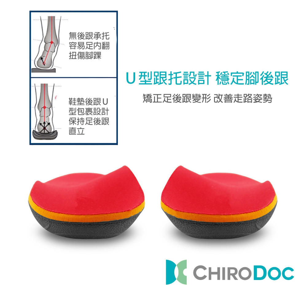 【原廠正品】ChiroDoc扁平足矯正鞋墊 - 足弓鞋墊 機能鞋墊 核心足弓機能鞋墊 按摩鞋墊  矯正鞋墊 足底筋膜炎-細節圖3