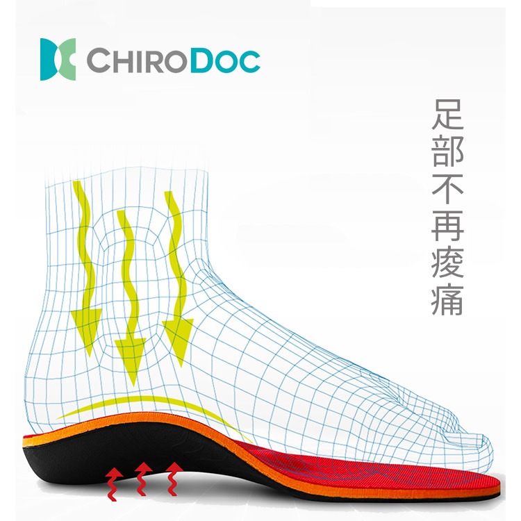 【原廠正品】ChiroDoc扁平足矯正鞋墊 - 足弓鞋墊 機能鞋墊 核心足弓機能鞋墊 按摩鞋墊  矯正鞋墊 足底筋膜炎-細節圖8