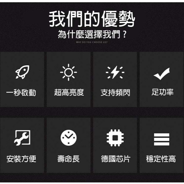 港都家居【LED汽車大燈】D系列HID 原車直上 免修改 D1S D2S D3S D4S 氙氣燈 車燈 爆亮-細節圖2